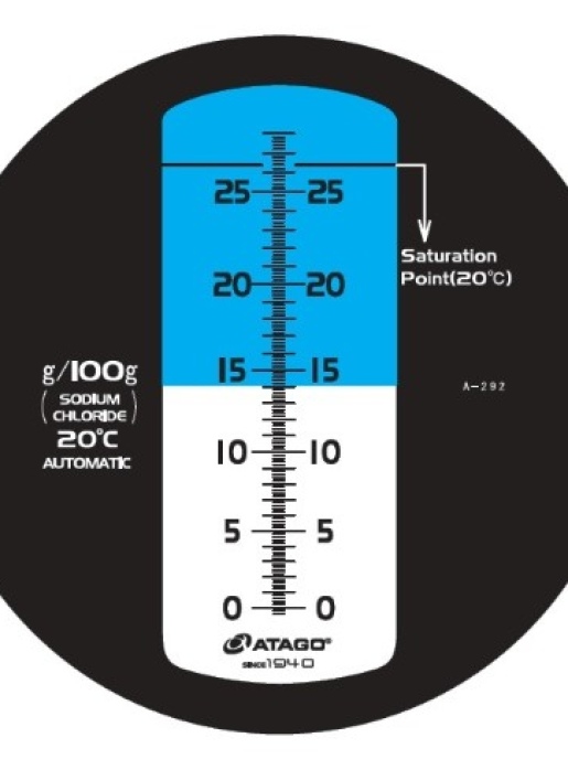 Рефрактометр ATAGO Master-S28M