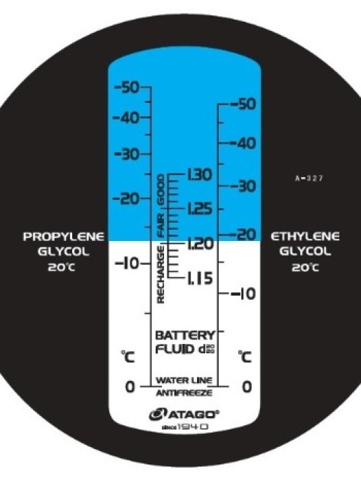 Рефрактометр ATAGO Master-BC
