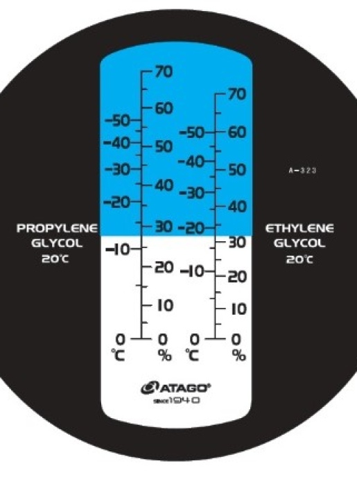 Рефрактометр ATAGO Master-BR