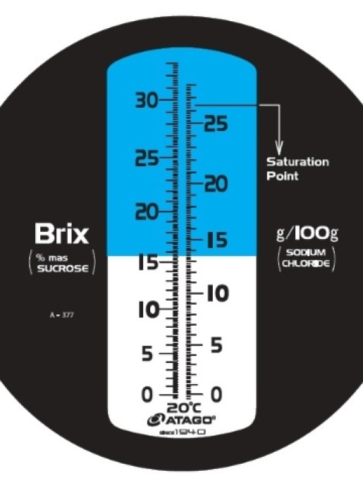Рефрактометр ATAGO Master-BX/S28M