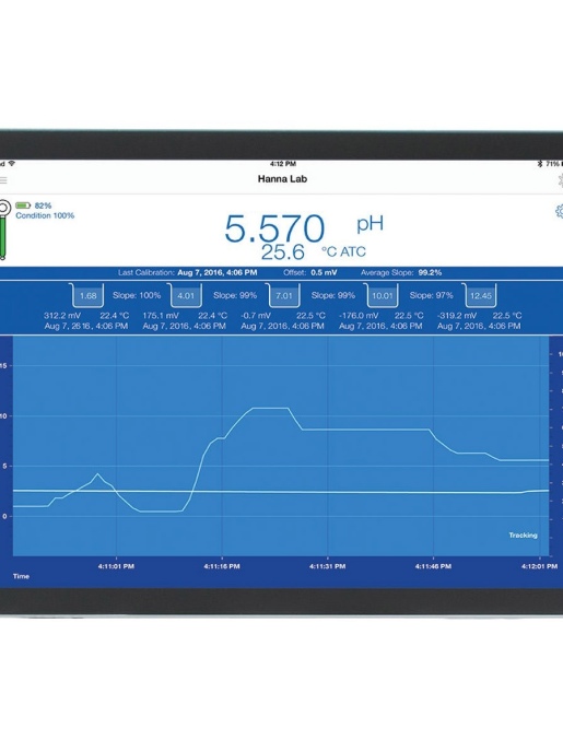 Беспроводной pH-электрод HALO для виал и пробирок HANNA Instruments HI13302