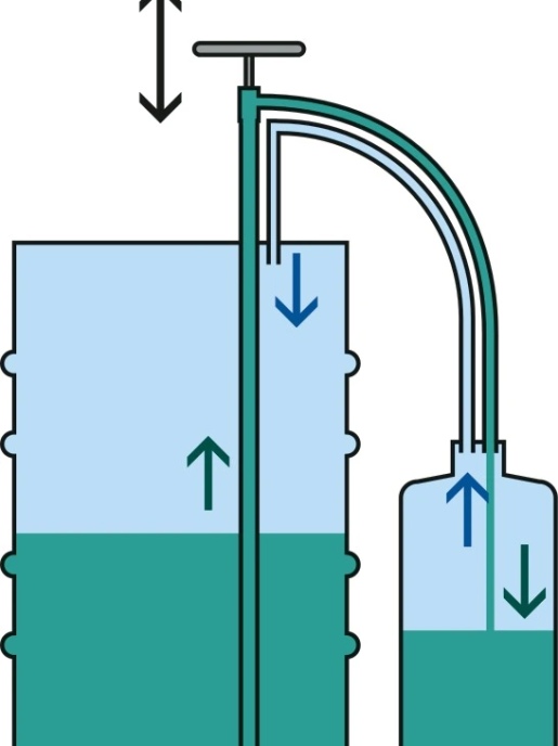 Насос для бочек, газонепроницаемый, ПП