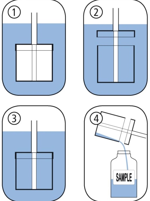 Пробоотборник с чашкой Ликвид КапСамплер (Liquid CupSampler)