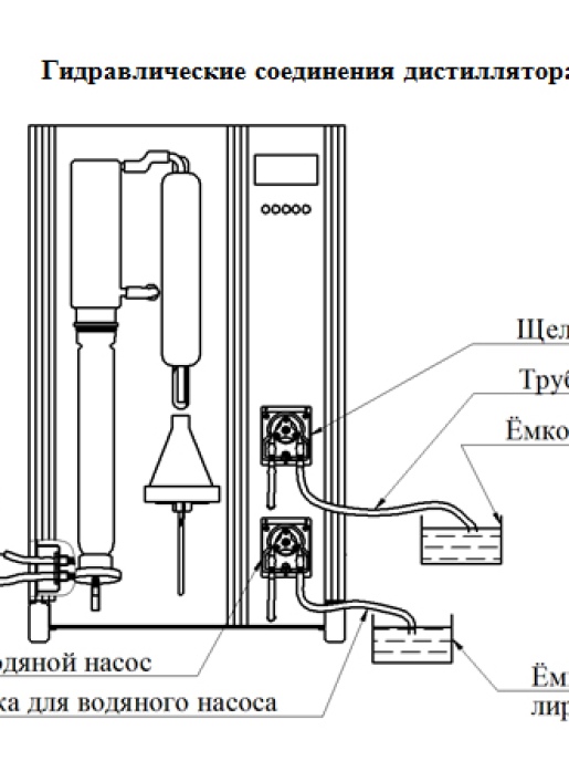 Дистиллятор Сибагроприбор КЕЛЬТРАН/KELTRUN