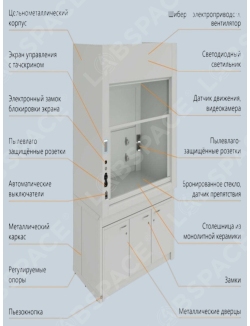 Шкаф вытяжной с программным управлением GRAULAB ШВПУ-1200